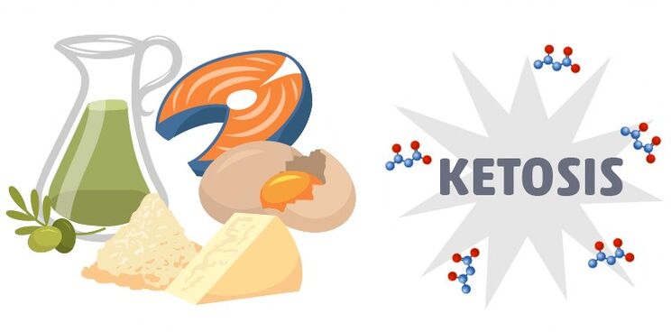 Ako vám môže Keto Light Plus pomôcť schudnúť pri ketóze